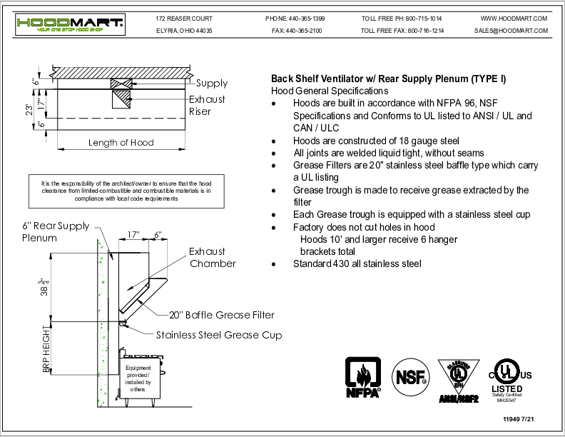 Back Shelf Ventilator w/ Rear Supply Plenum