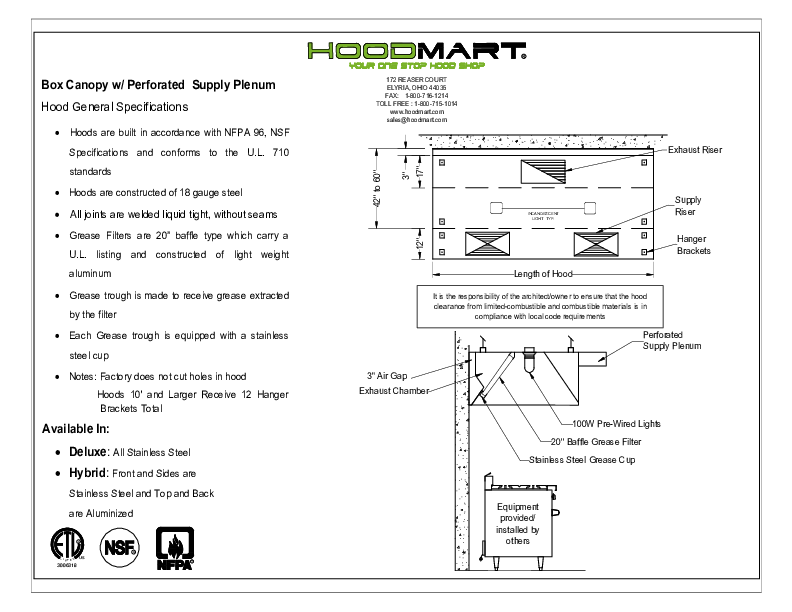 Box Canopy with Perforated Supply Plenum - SHIPS TO ALL OTHER STATES