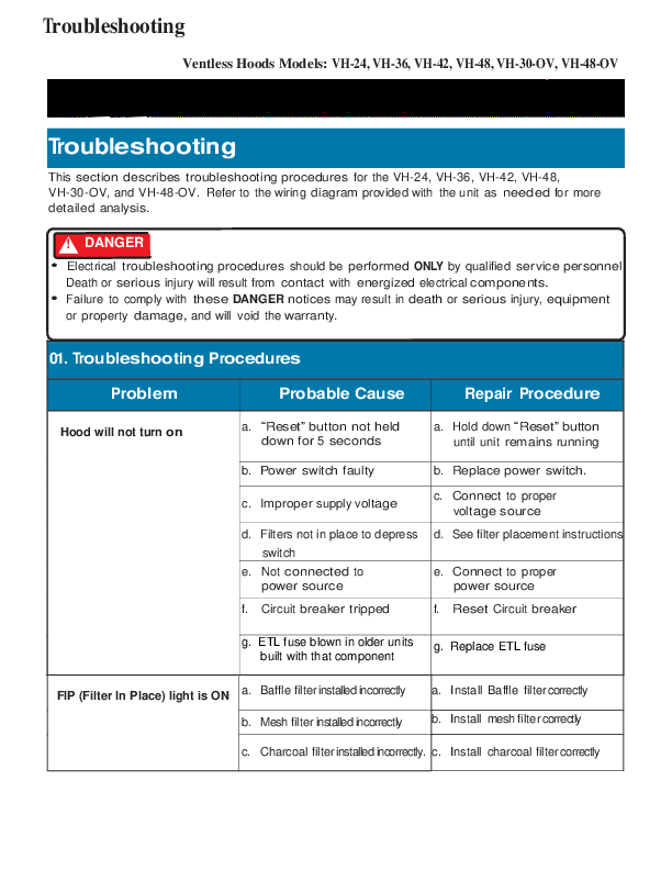 Ventless Troubleshooting Guide